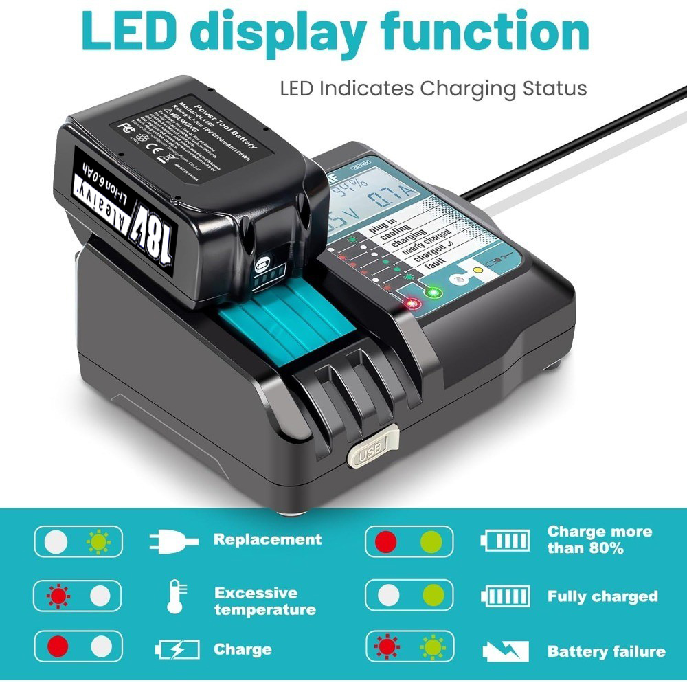 Makita Drill Hp1640 - Super szybka ładowarka litowo-jonowa DC18RF do