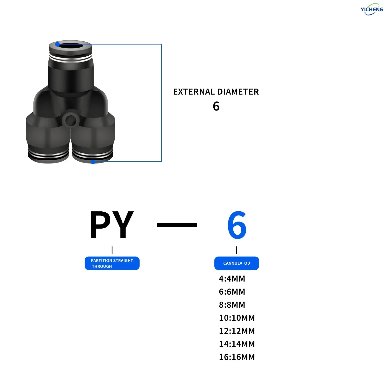 Push Fit Connector - Złączka pneumatyczna do węża 6MM OD,