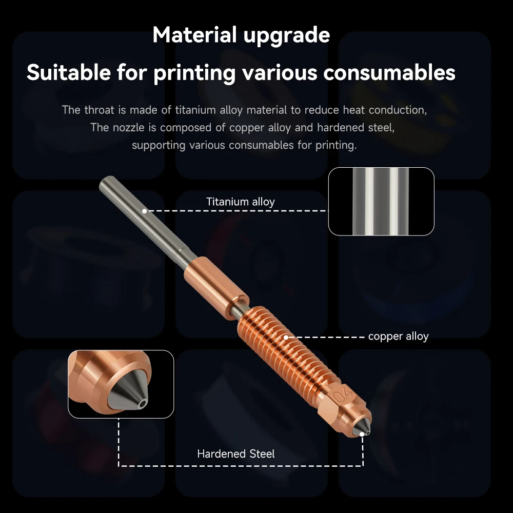 Dysza K1 Max z szybką wymianą  – Creality Printer Ender 3 V3 recenzja i cena