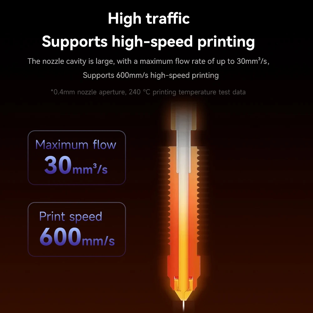 Dysza K1 Max z szybką wymianą  – Creality Printer Ender 3 V3 recenzja i cena