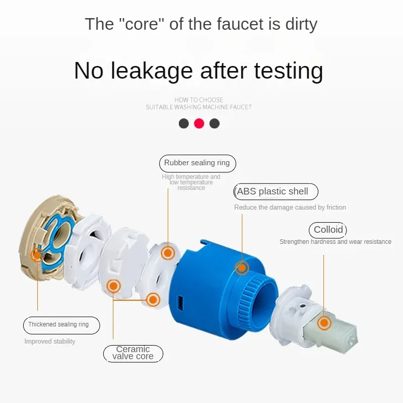 Baterie mieszające zawór szpul – Basin Mixer Cartridge recenzja i cena